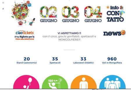 Fiera delle Meraviglie Lanciano