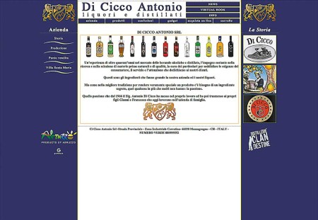 Di Cicco Liquori